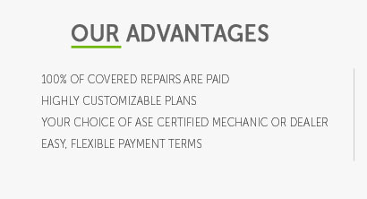 agape auto warranty